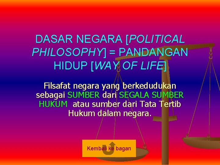 DASAR NEGARA [POLITICAL PHILOSOPHY] = PANDANGAN HIDUP [WAY OF LIFE] Filsafat negara yang berkedudukan