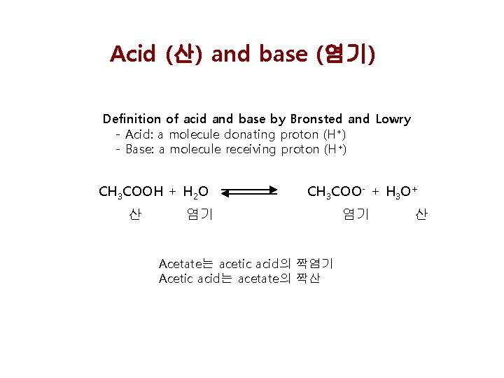Acid (산) and base (염기) Definition of acid and base by Bronsted and Lowry