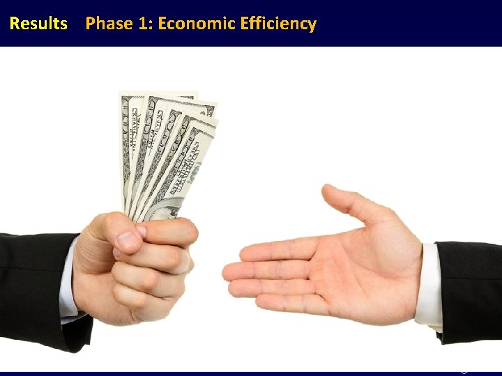 Results Phase 1: Economic Efficiency 
