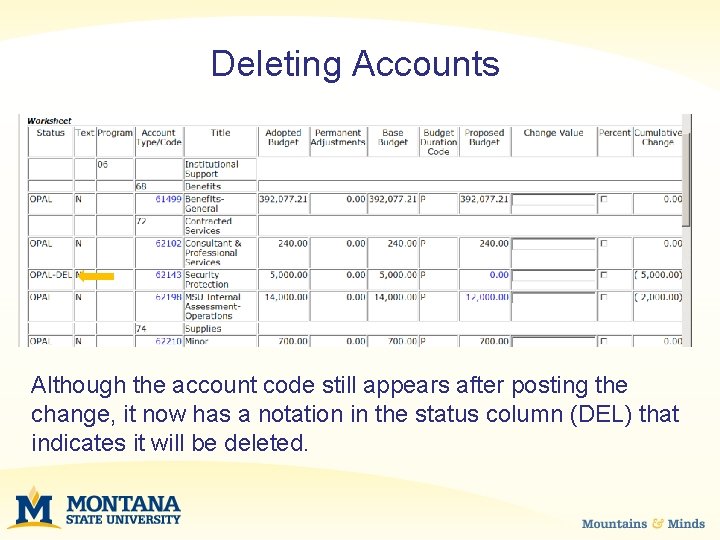 Deleting Accounts Although the account code still appears after posting the change, it now