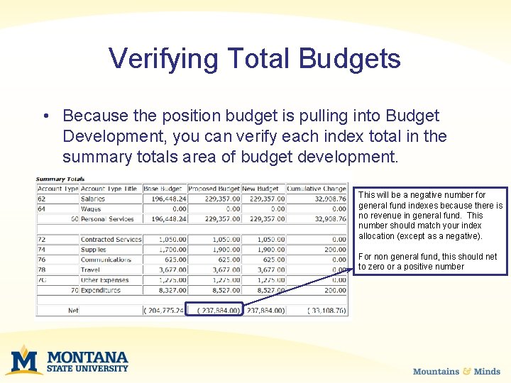 Verifying Total Budgets • Because the position budget is pulling into Budget Development, you