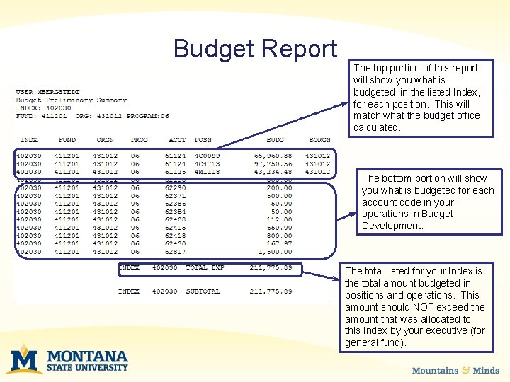 Budget Report The top portion of this report will show you what is budgeted,