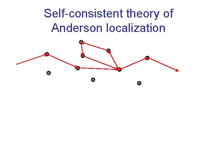 Self-consistent theory of Anderson localization 