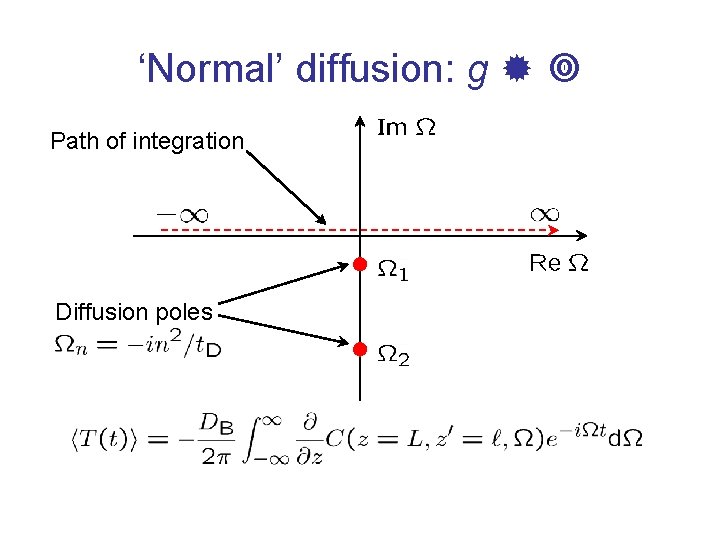 ‘Normal’ diffusion: g Path of integration Diffusion poles 