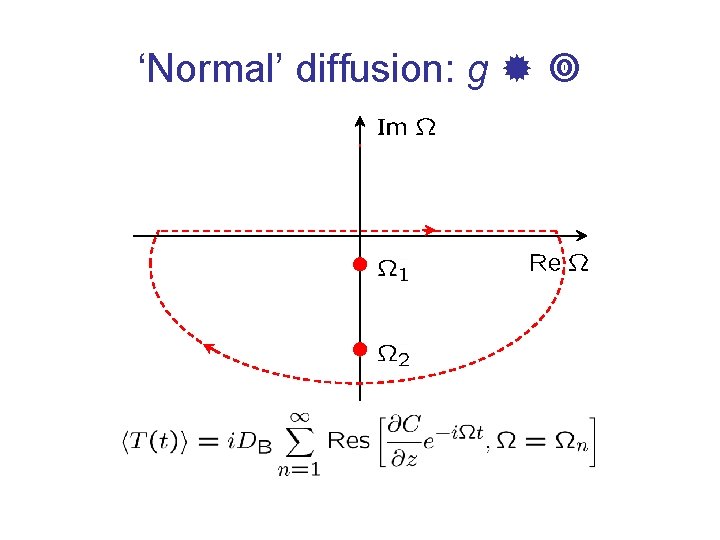 ‘Normal’ diffusion: g 