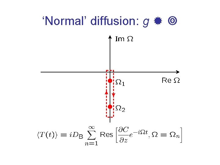 ‘Normal’ diffusion: g 