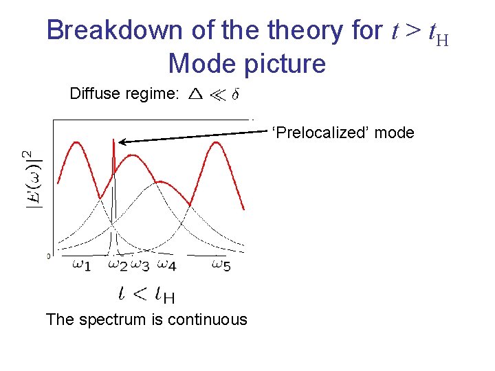 Breakdown of theory for t > t. H Mode picture Diffuse regime: ‘Prelocalized’ mode
