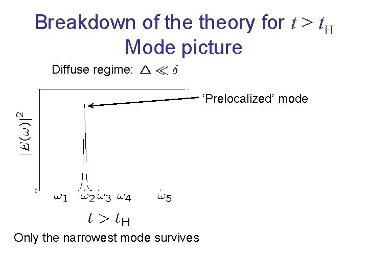 Breakdown of theory for t > t. H Mode picture Diffuse regime: ‘Prelocalized’ mode