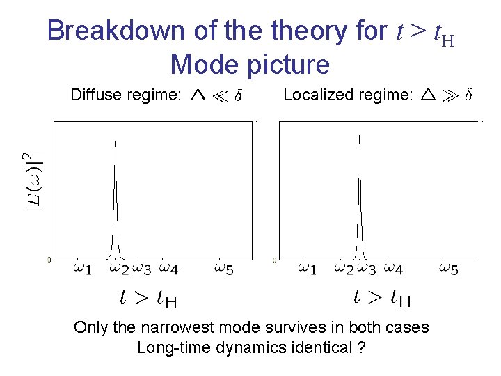 Breakdown of theory for t > t. H Mode picture Diffuse regime: Localized regime: