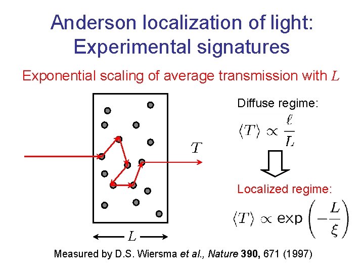 Anderson localization of light: Experimental signatures Exponential scaling of average transmission with L Diffuse