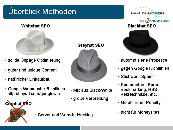 Überblick Methoden Whitehat SEO Blackhat SEO Greyhat SEO • solide Onpage Optimierung • automatisierte