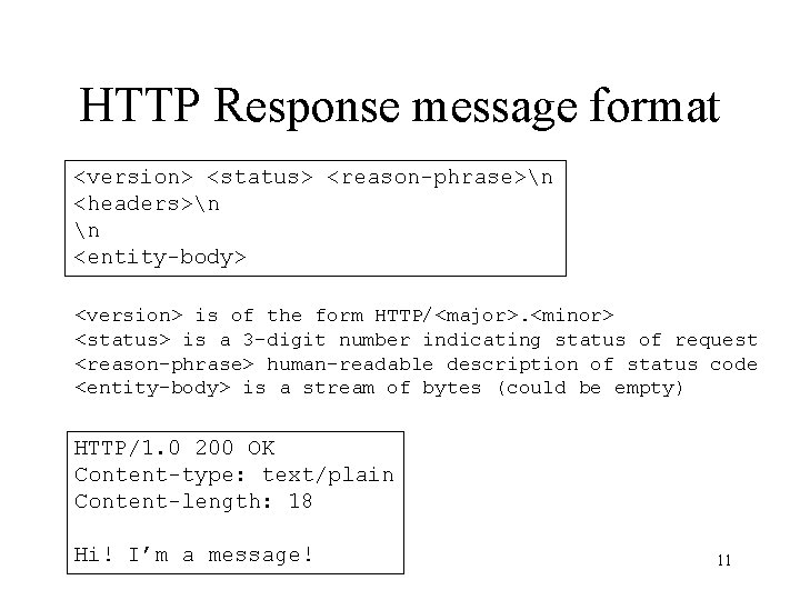 HTTP Response message format <version> <status> <reason-phrase>n <headers>n n <entity-body> <version> is of the