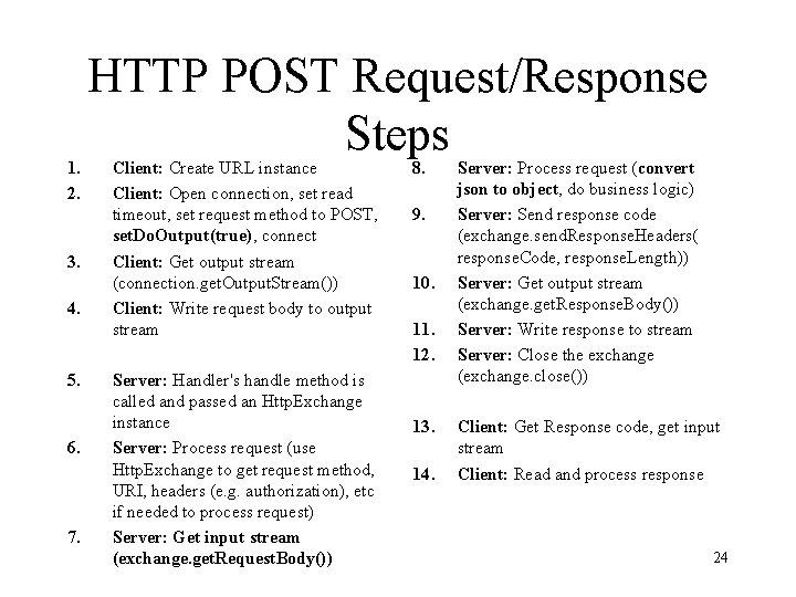 1. 2. 3. 4. 5. 6. 7. HTTP POST Request/Response Steps Client: Create URL