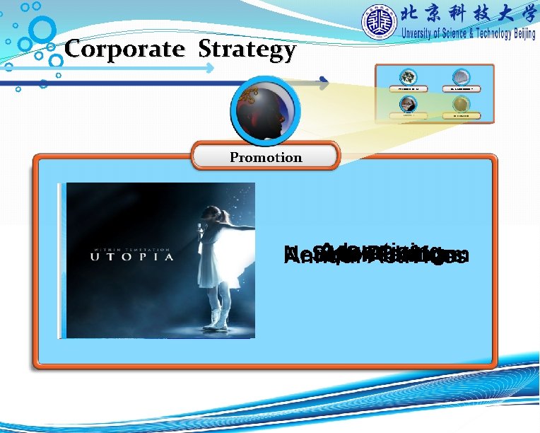 Corporate Strategy PRECISION, DETAIL DATA ACCESSIBILITY ACCURATE INTELLIGENCE Promotion Advertising Sponsoring Network Platform SMS