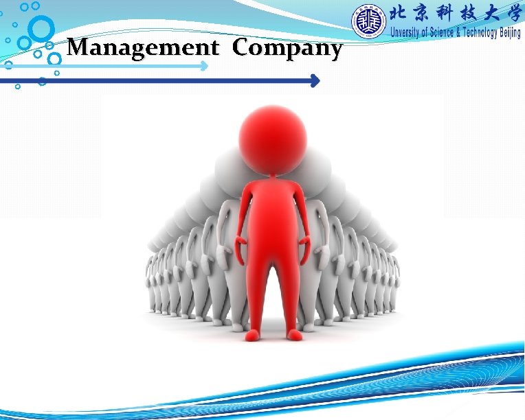 Management Company 