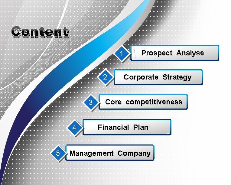 Content 1 2 3 4 5 Prospect Analyse Corporate Strategy Core competitiveness Financial Plan