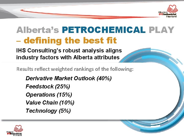 Alberta’s PETROCHEMICAL PLAY – defining the best fit IHS Consulting’s robust analysis aligns industry