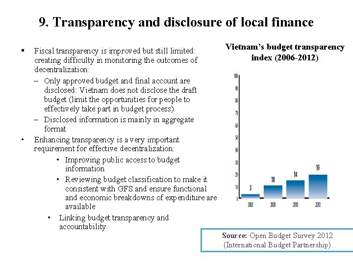 9. Transparency and disclosure of local finance § • Fiscal transparency is improved but