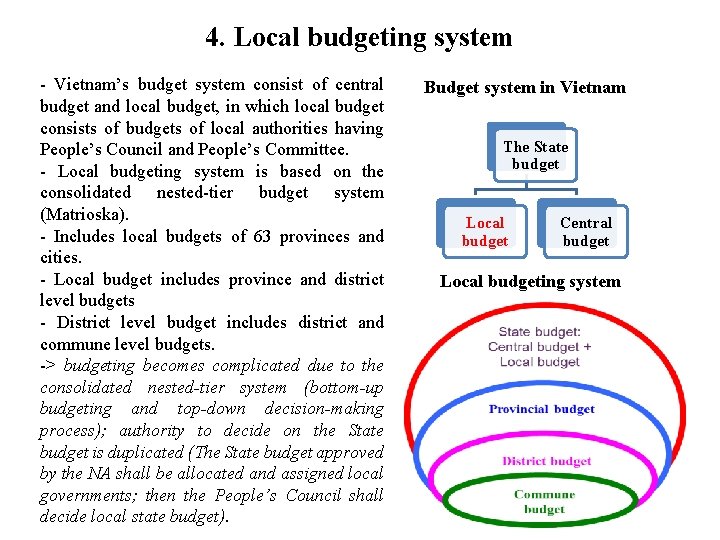 4. Local budgeting system - Vietnam’s budget system consist of central budget and local