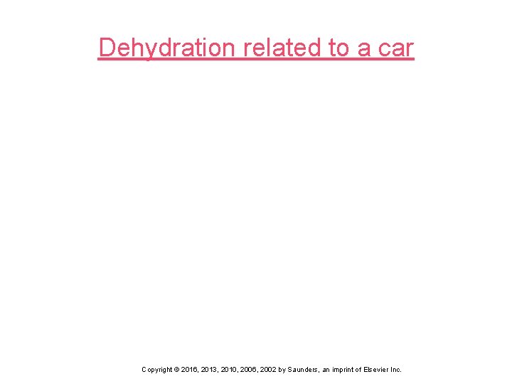 Dehydration related to a car 12 Copyright © 2016, 2013, 2010, 2006, 2002 by
