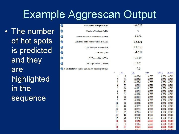 Example Aggrescan Output • The number of hot spots is predicted and they are