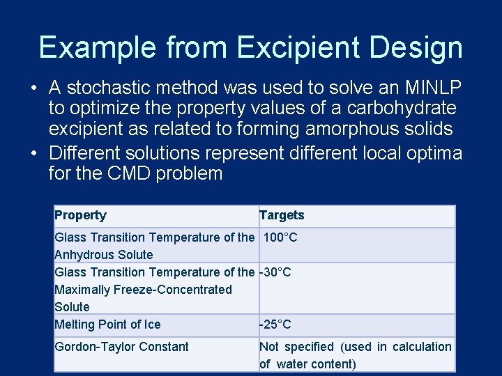 Example from Excipient Design • A stochastic method was used to solve an MINLP