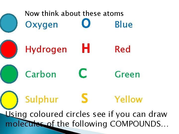 Now think about these atoms Oxygen O Blue Hydrogen H Red Carbon C Green