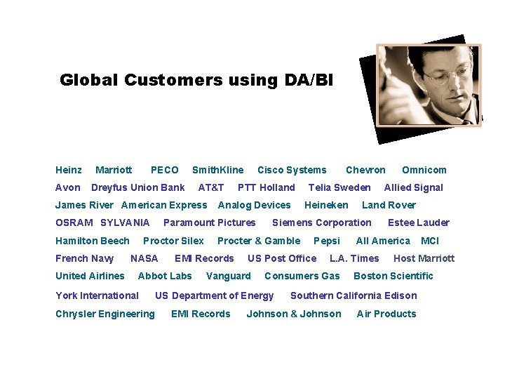 Global Customers using DA/BI Heinz Avon Marriott PECO Smith. Kline Dreyfus Union Bank AT&T