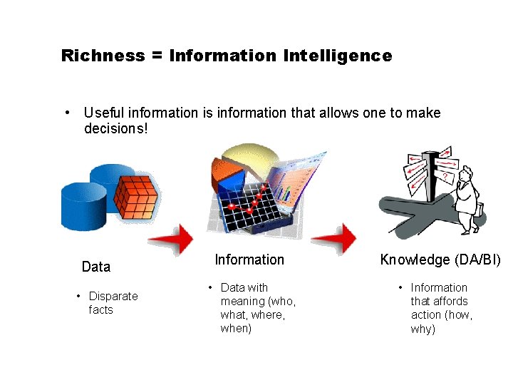 Richness = Information Intelligence • Useful information is information that allows one to make