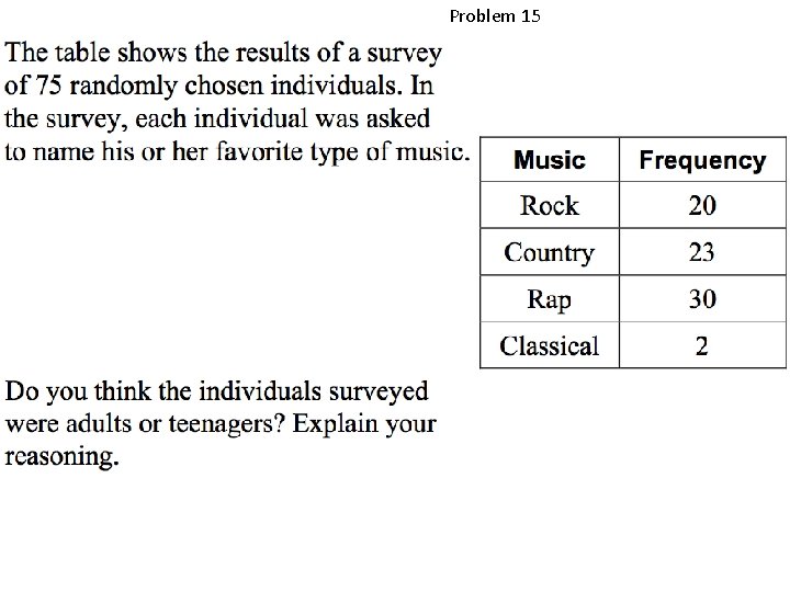 Problem 15 