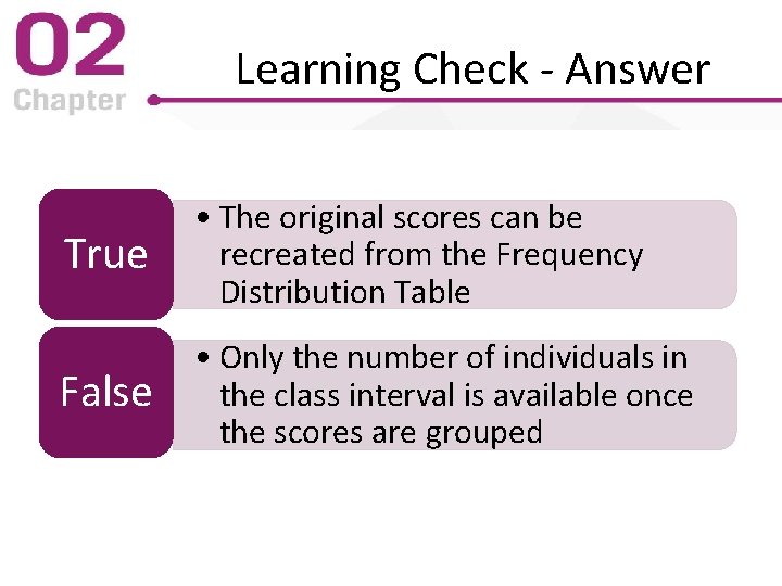 Learning Check - Answer True • The original scores can be recreated from the
