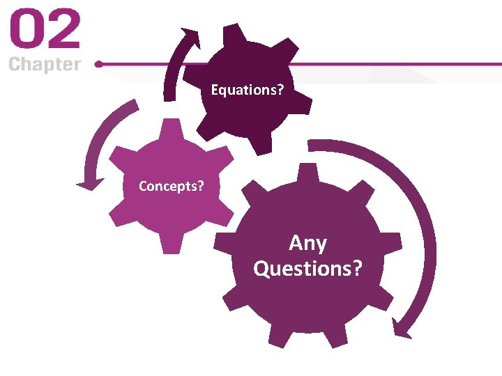 Equations? Concepts? Any Questions? 