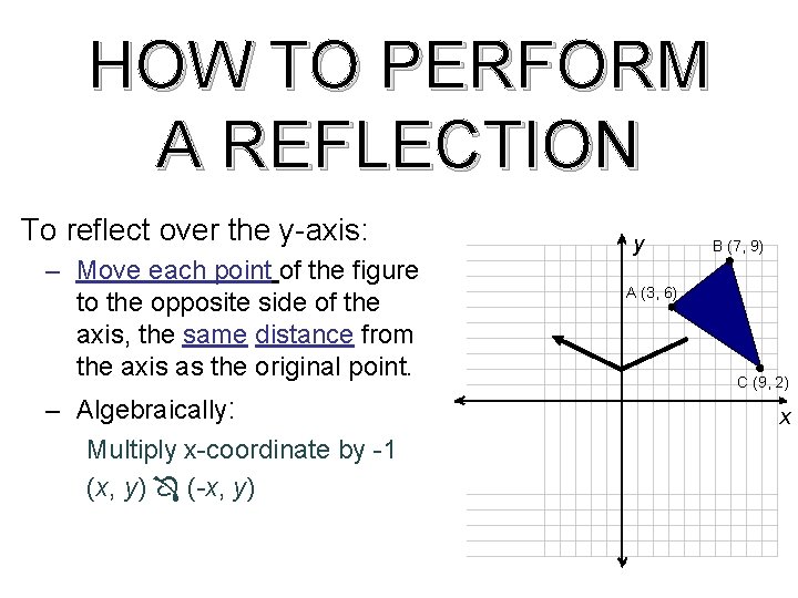 HOW TO PERFORM A REFLECTION To reflect over the y-axis: – Move each point
