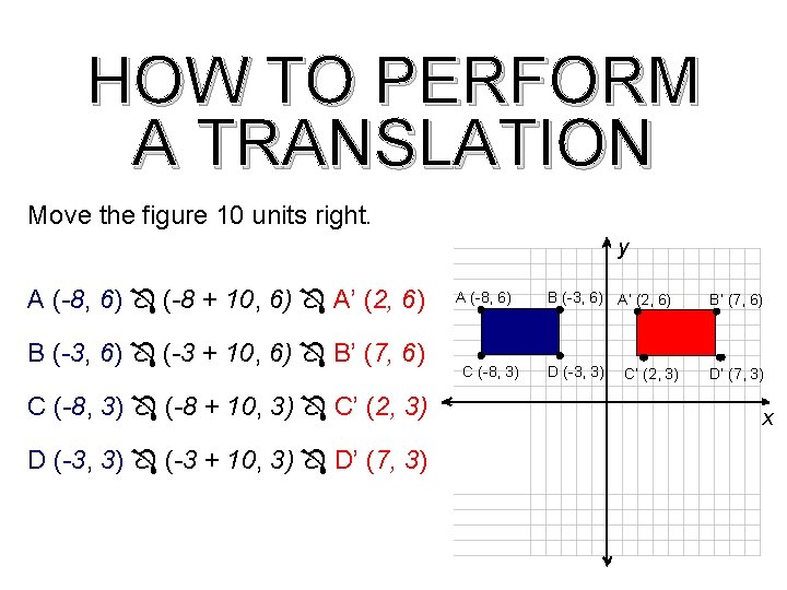 HOW TO PERFORM A TRANSLATION Move the figure 10 units right. y A (-8,