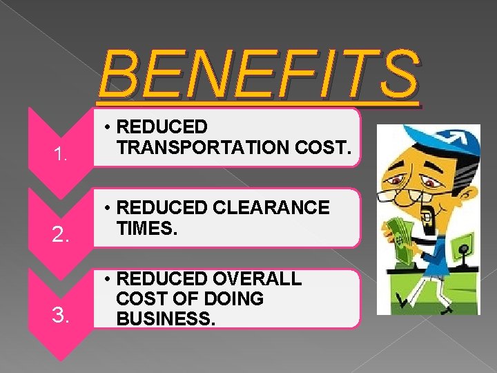 BENEFITS 1. • REDUCED TRANSPORTATION COST. 2. • REDUCED CLEARANCE TIMES. 3. • REDUCED