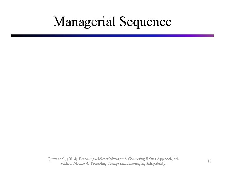 Managerial Sequence Quinn et al. , (2014). Becoming a Master Manager: A Competing Values