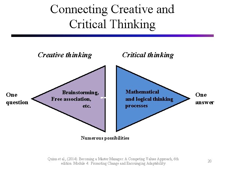 Connecting Creative and Critical Thinking Creative thinking One question Brainstorming, Free association, etc. Critical