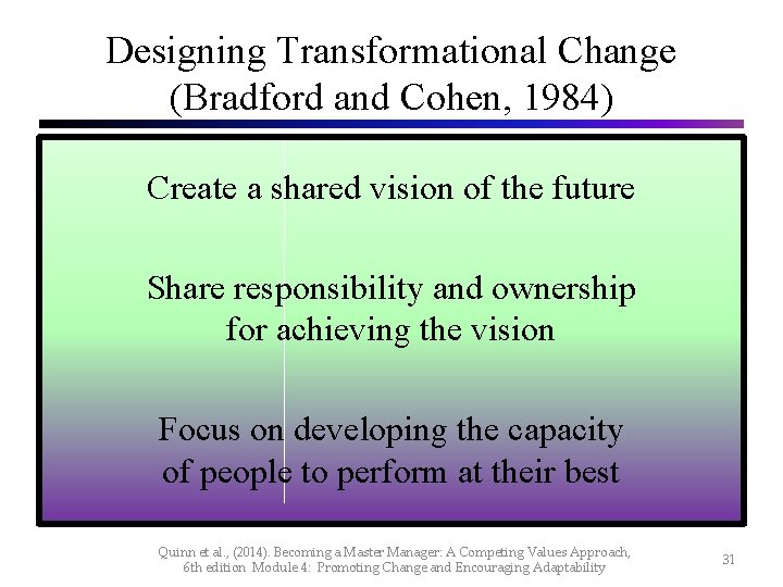 Designing Transformational Change (Bradford and Cohen, 1984) Create a shared vision of the future