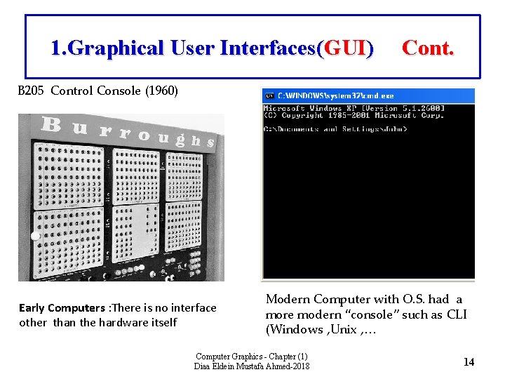 1. Graphical User Interfaces(GUI) Cont. B 205 Control Console (1960) Early Computers : There