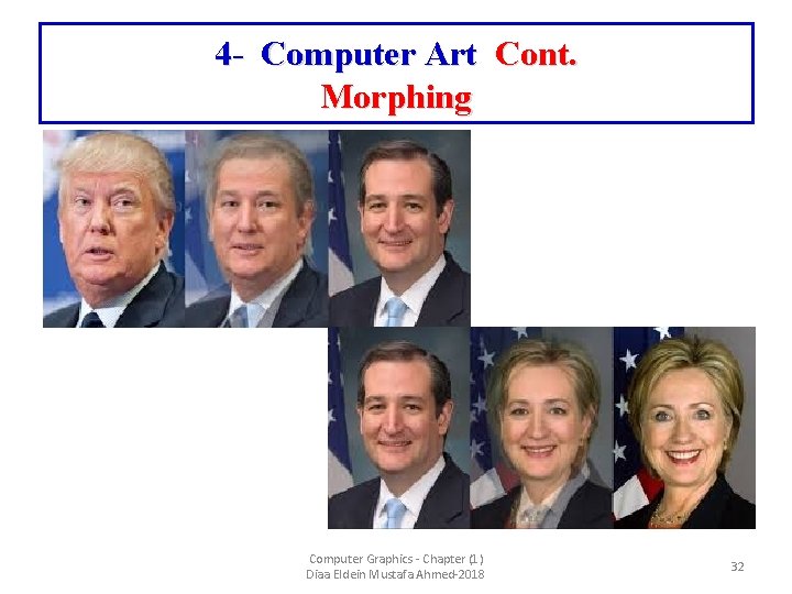 4 - Computer Art Cont. Morphing Computer Graphics - Chapter (1) Diaa Eldein Mustafa