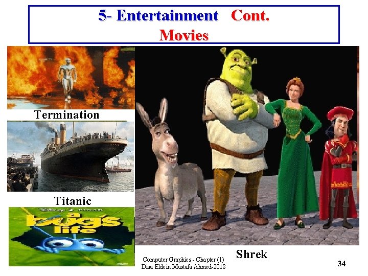 5 - Entertainment Cont. Movies Termination Titanic Computer Graphics - Chapter (1) Diaa Eldein