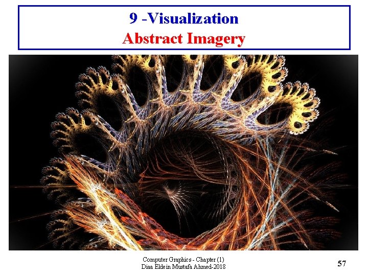 9 -Visualization Abstract Imagery Computer Graphics - Chapter (1) Diaa Eldein Mustafa Ahmed-2018 57