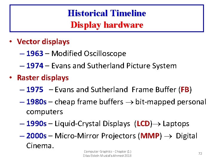 Historical Timeline Display hardware • Vector displays – 1963 – Modified Oscilloscope – 1974
