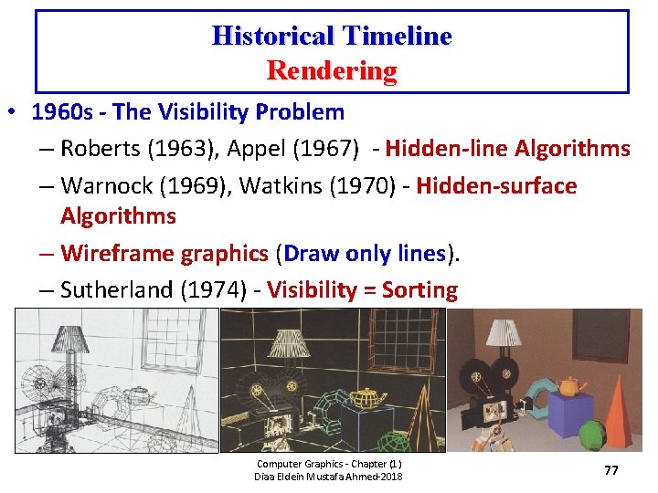 Historical Timeline Rendering • 1960 s - The Visibility Problem – Roberts (1963), Appel