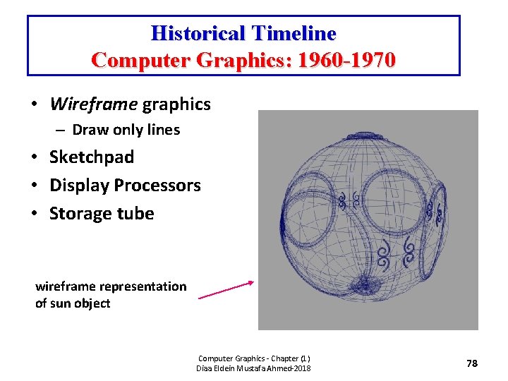 Historical Timeline Computer Graphics: 1960 -1970 • Wireframe graphics – Draw only lines •