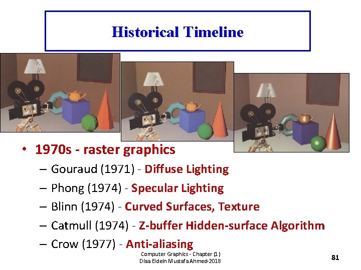 Historical Timeline • 1970 s - raster graphics – Gouraud (1971) - Diffuse Lighting