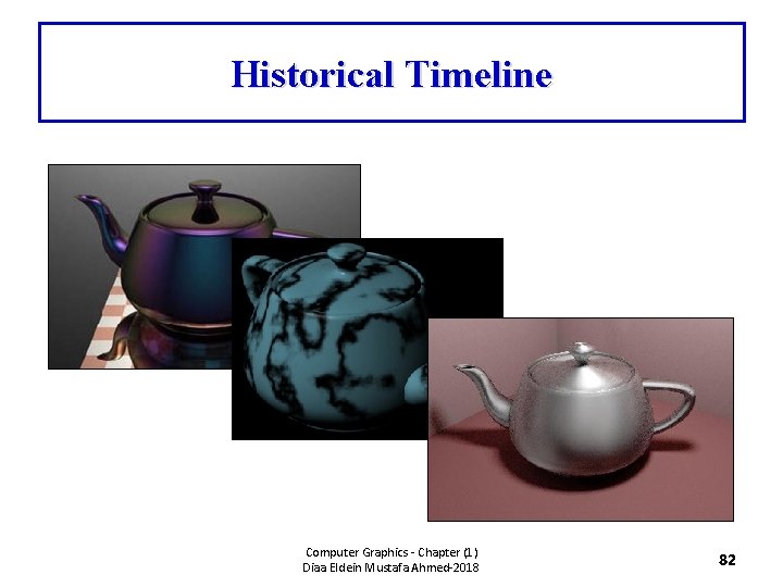 Historical Timeline Computer Graphics - Chapter (1) Diaa Eldein Mustafa Ahmed-2018 82 