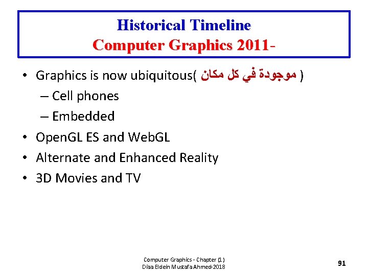 Historical Timeline Computer Graphics 2011 • Graphics is now ubiquitous( ) ﻣﻮﺟﻮﺩﺓ ﻓﻲ ﻛﻞ