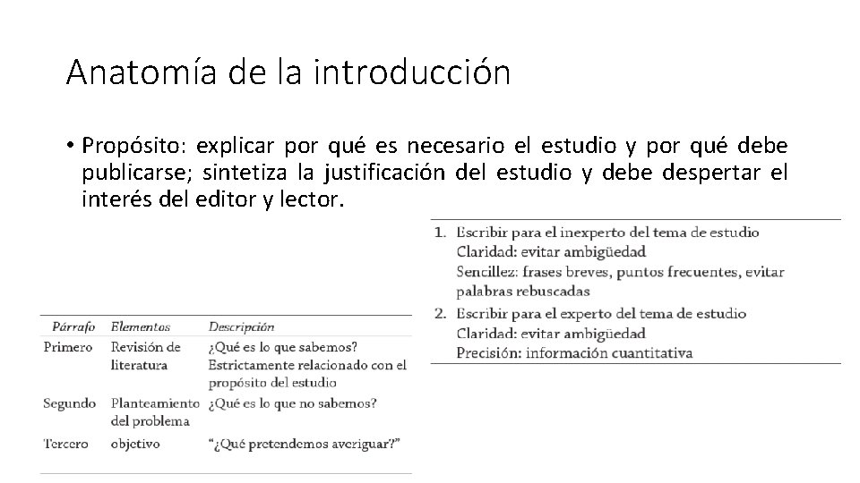 Anatomía de la introducción • Propósito: explicar por qué es necesario el estudio y