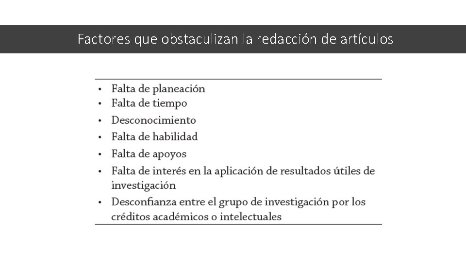 Factores que obstaculizan la redacción de artículos 